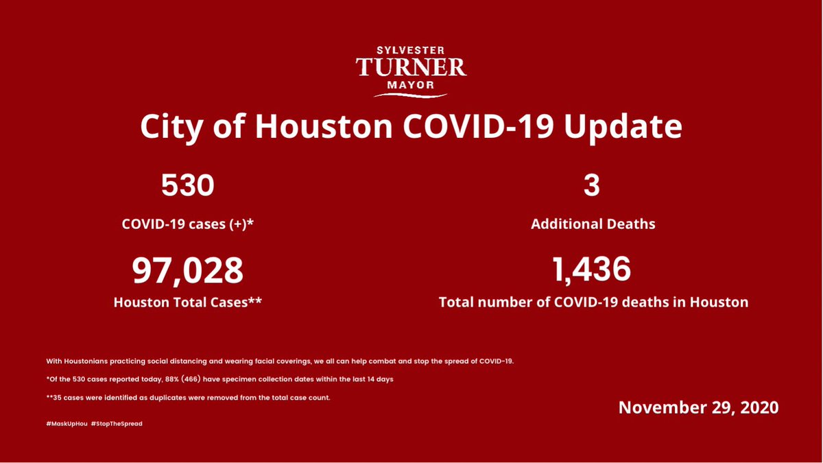 Sylvester Turner tweet media