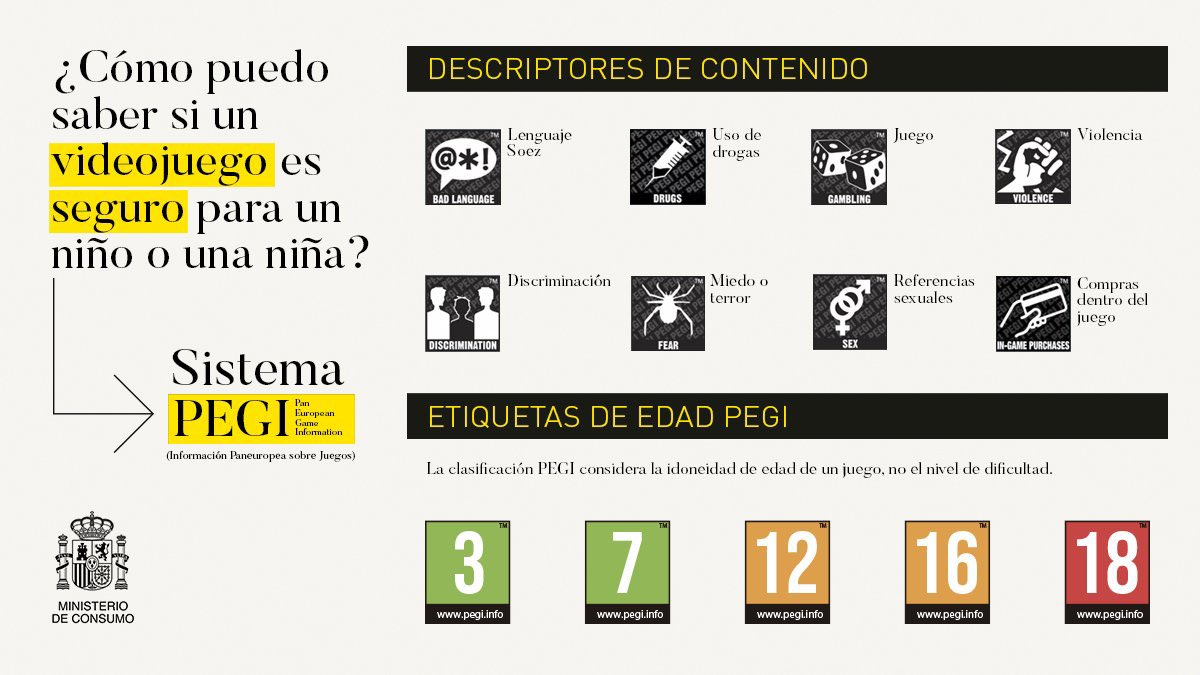 marga_ng's tweet photo. A continuació adjunt un arxiu de @consumogob en el qual s’informa d’un codi que classifica els videojocs 🎮 d’acord amb l’edat dels infants👧🏼👦🏻, i també altres aspectes a tenir en compte per part dels usuaris que en fan ús. 
#221222021uib #22122g3 https://t.co/cnd5XGJVsz