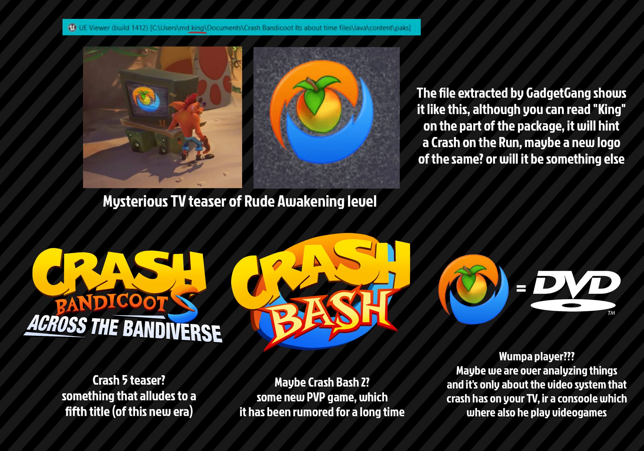 Tyler Sonicveemo Magaska19 You Are Correct Man They Won T Make Crash Bash Remake Activison Beeonx Said No More Remakes And Remastered Twitter