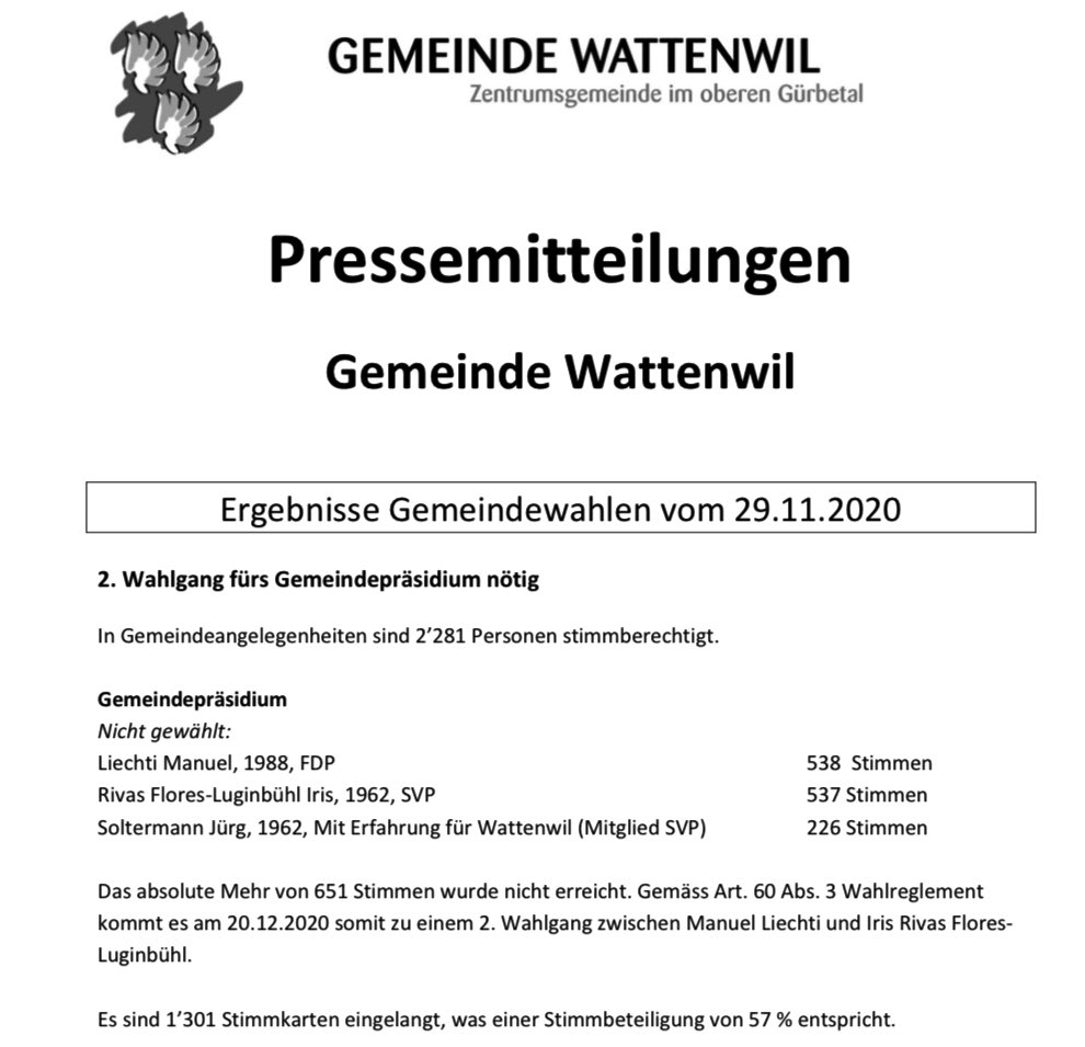 Ab in den 2. Wahlgang. Einmal mehr zeigt sich, #jedeStimmezählt.

Vielen Dank für die grossartige Unterstützung im ersten Wahlgang, nun haben wir nochmals 3 Wochen Zeit zu mobilisieren. Gemeinsam können wir es schaffen.

#Wattenwil #Wattenwilwählt