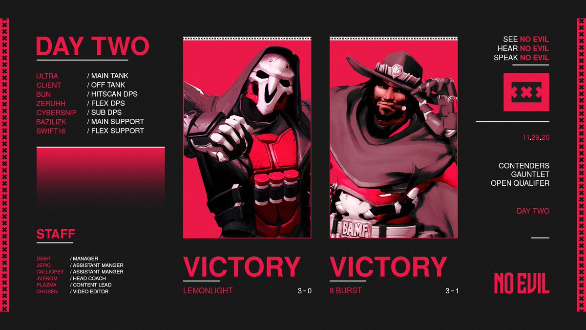 We end our second day of the Gauntlet Qualifiers in the top 8 with a 3-0 over <a href="/LemonlightOW/">Lemonlight</a> and a 3-1 versus @8BurstOW!