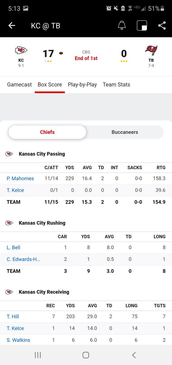 Noleguy1383's tweet image. #blamejameis