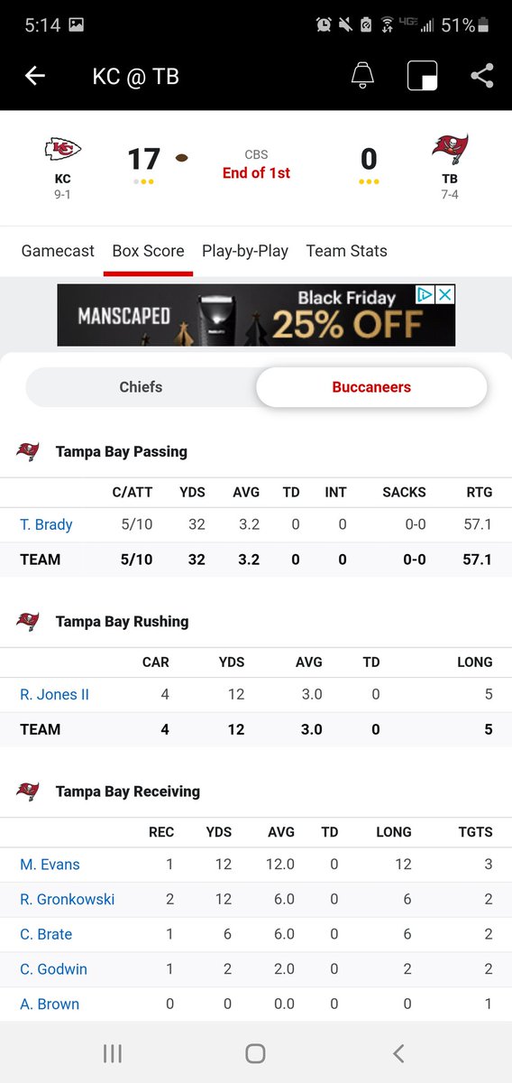 Noleguy1383's tweet image. #blamejameis