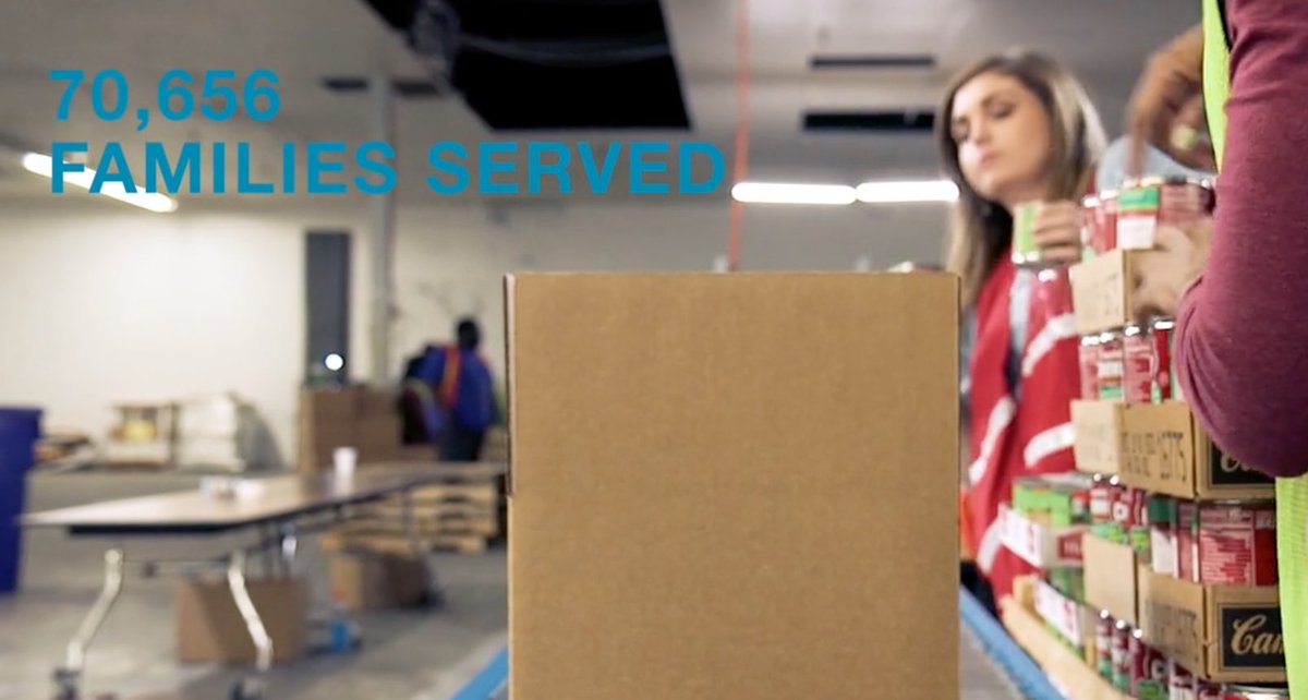westgroup7's tweet photo. In 2017, West Group was proud to contract with @FEMA for emergency response delivery. We palletized, packed and shipped 70,565 food boxes to Puerto Rico providing 1.2 Million meals in relief aide in just 26 days. 
#Westgroupholdings #bootsontheground https://t.co/kukpUETXqB