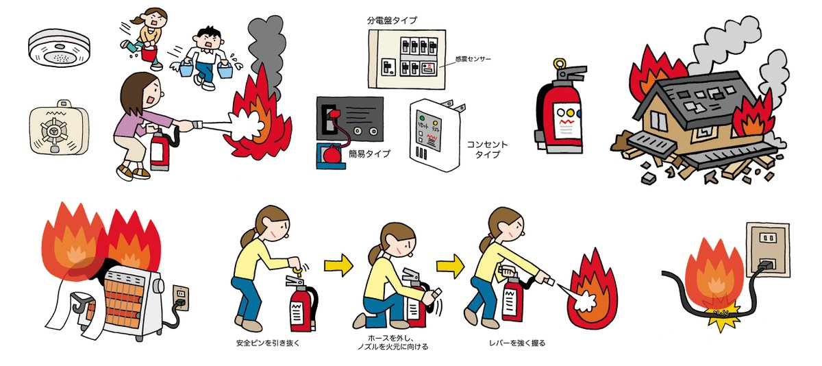 防災無料イラスト A Twitteren 火災関連のイラスト 住民による初期消火 物の落下によるストーブ火災 消火器の使い方 感震ブレーカーなど T Co Lghoxtccsm このところまとまった雨がないので空気が乾燥しているようですね 火の元にご注意くださいー