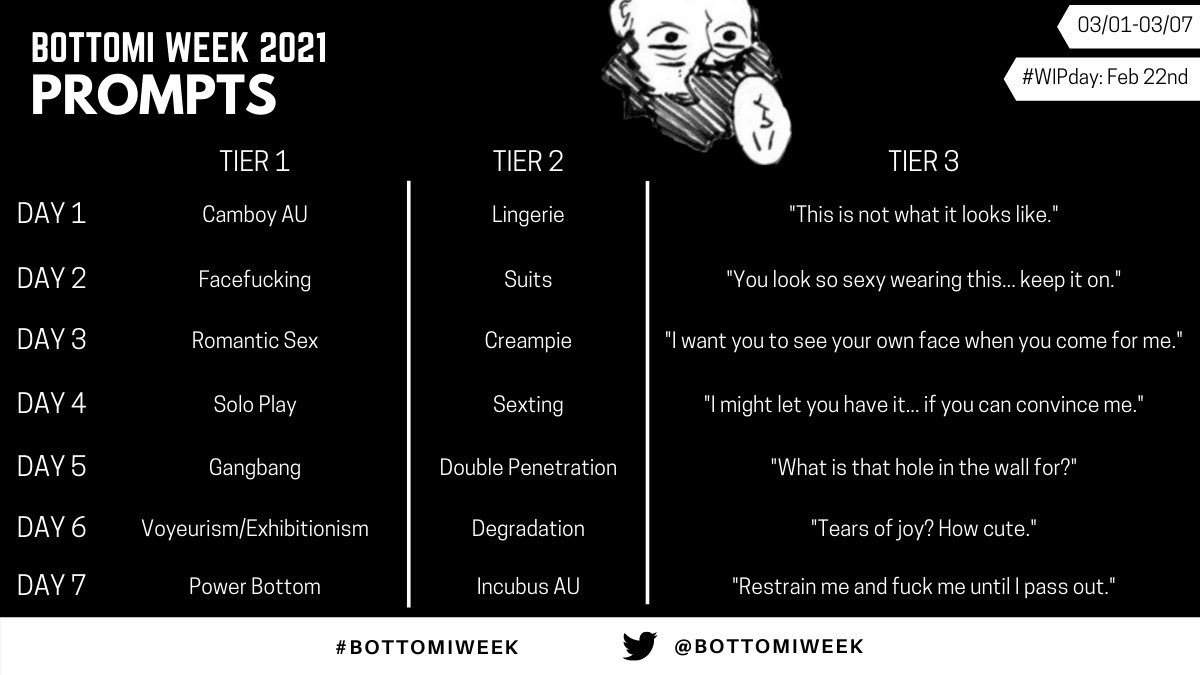 Official prompts for #bottomiweek2021. #nsfw.