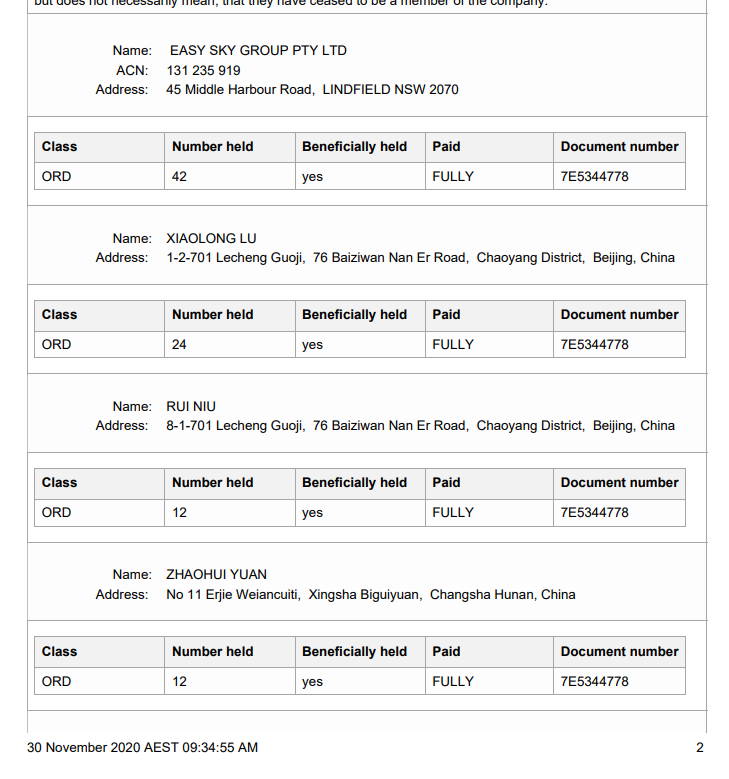 Australia: Wendy Mao and Wei Li own only 42 of 100 shares in Swan Wine Group P/L 澳大利亚天鹅酿酒集团. The majority of the shares in Swan are owned by PRC-based entities, which makes the differentiated tariffs quite understandable and dangerous https://connectonline.asic.gov.au/RegistrySearch/faces/landing/SearchRegisters.jspx?_adf.ctrl-state=1bk7vsgggr_41