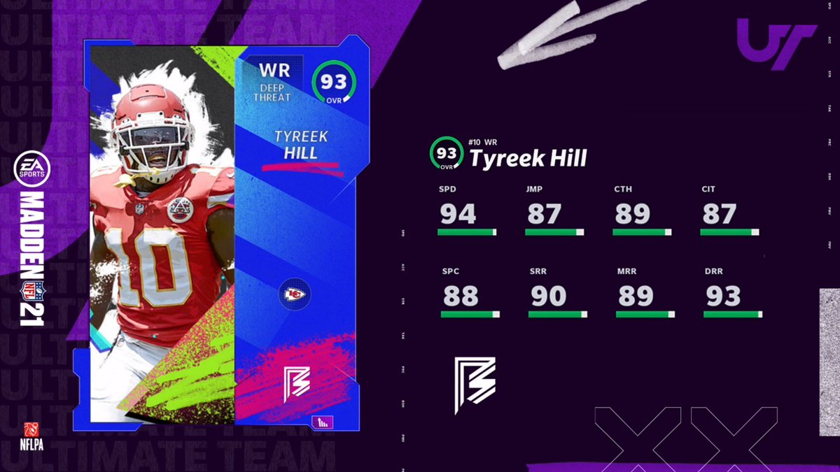 Madden Ultimate Team tweet media
