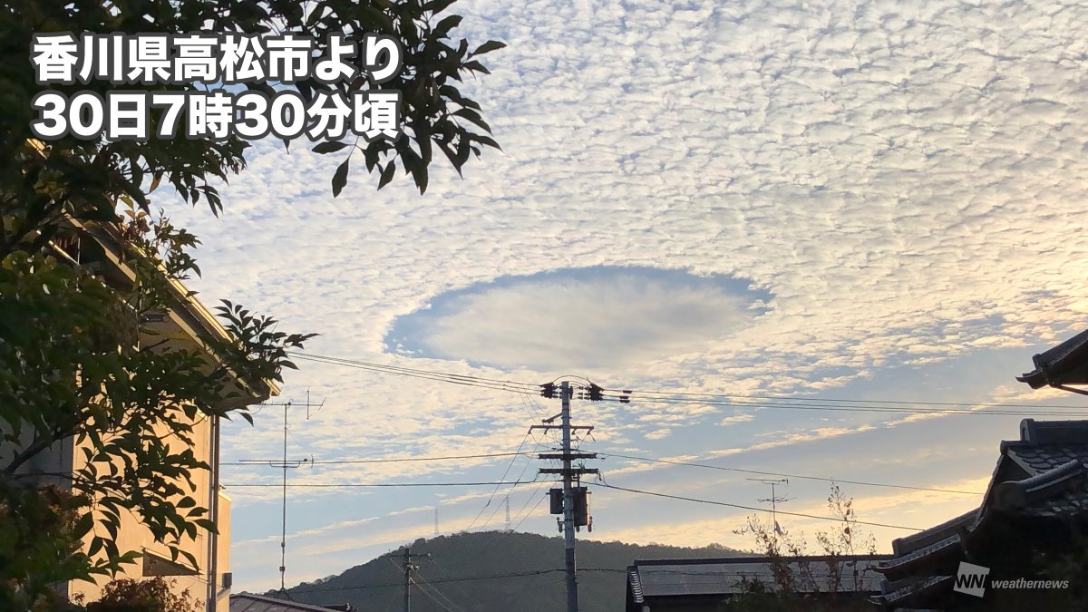 ウェザーニュース 週の始まりとなる今日30日 月 朝に香川県や静岡県などで雲にポッカリと穴が空いたような不思議な空が見られました これは 穴あき雲 と呼ばれる珍しいもので 雲を構成する氷点下なのに凍らない水滴がこうした現象のきっかけです
