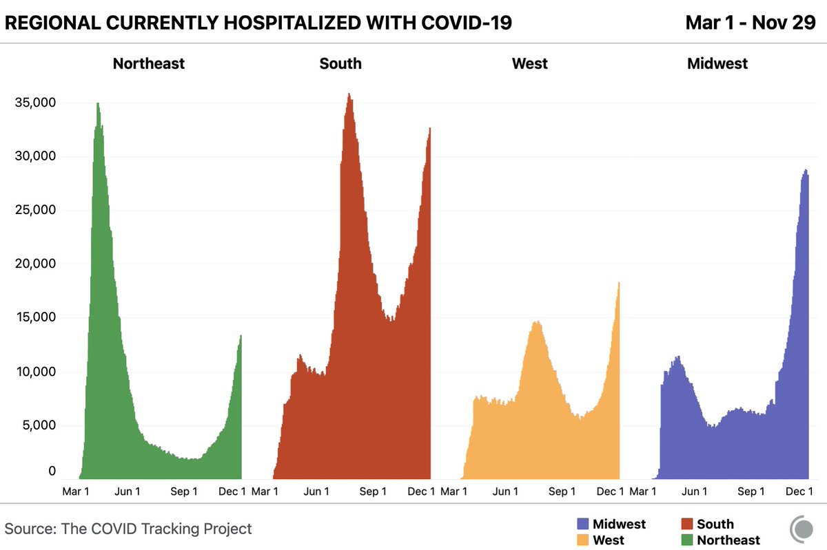 COVID-19 (Coronavirus) 41 COVID-19 (Coronavirus) 39