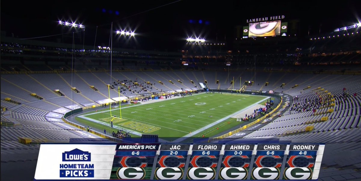 Most of the past 20+ years, I would have been at #LambeauField tonight. Alas, not this time. #GoPackGo https://t.co/xNlPIYlcff