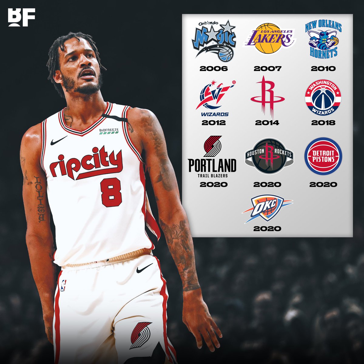 無限期缺陣!Ariza要專注於應對家庭事務將暫離NBA,而雷霆的決策非常暖心!-黑特籃球-NBA新聞影音圖片分享社區