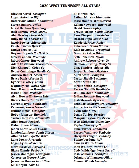 ⭐️ Congratulations to our 2020 West TN All-Stars! ⭐️

Even though this game will not be played this year, we still want to recognize these selected seniors. We plan to highlight each all star in the coming weeks so stay tuned!