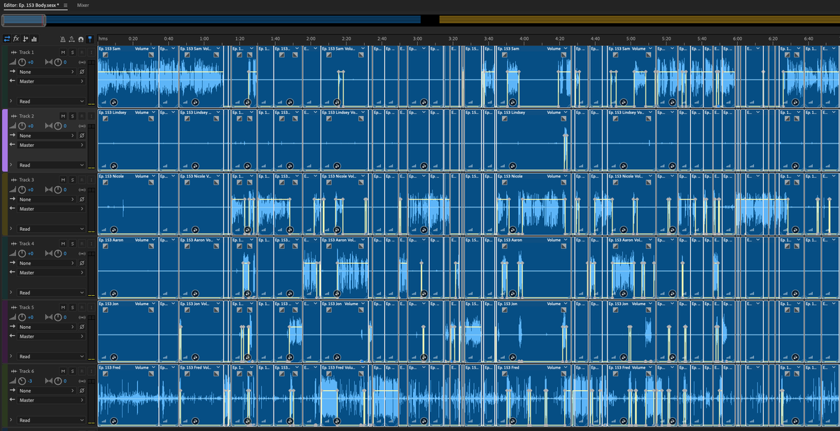 IWVTcast's tweet photo. Fans rejoice: look who's back to work! We can't say when the next ep. will drop, but know that we are back at the grindstone churning out the story and laughs!
#DnD #DnD5e #RPG #ttrpg #tabletop #gaming #actualplay #podcast #dndpod #HitItAndCritIt #DungeonsAndDragons https://t.co/xKSgl0J0aa