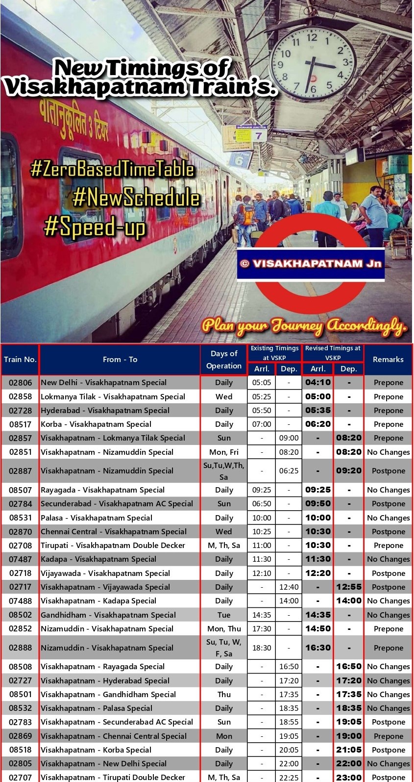 02728 Train Route Map Andhra Pradesh Railway Users (@Andhrarail) / Twitter