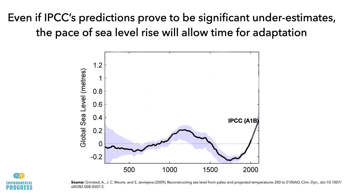 What about sea level rise?It's the climate impact that worries me the leastEven if IPCC’s prediction of 0.6 meters (~2 feet) by 2100 under-estimates the change, the slow pace gives time to adapt And the Netherlands proves that nations thrive even at 7 meters below!