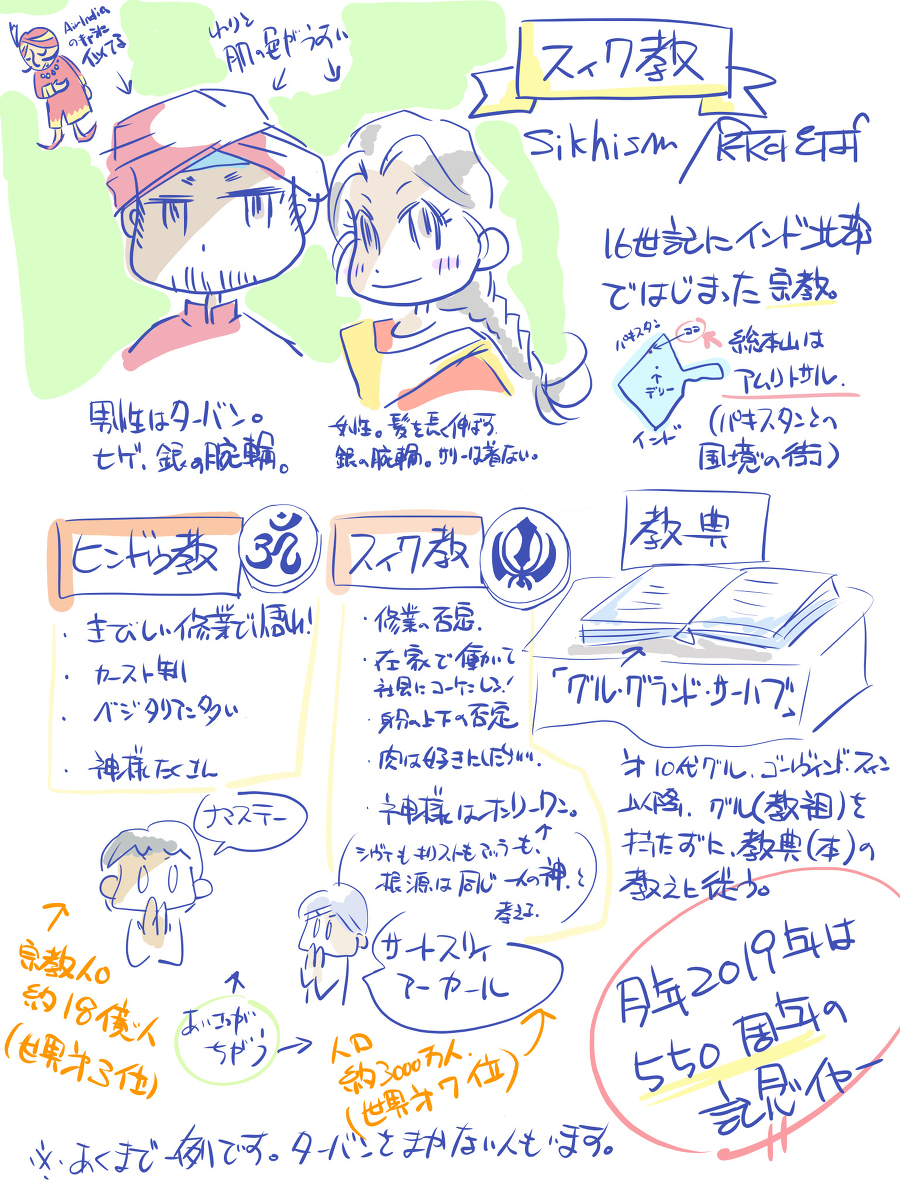 今日はグルナーナク ジャヤンティ。スィク教の教祖、グル ナーナクの誕生日です。
再掲載で恐縮ですが、ご参考までに〜
インド人の「普通のターバンとスィク教のターバンの違い」と、「スィク教とは」
https://t.co/Ajxwn3dxqA
#pixiv #GuruNanakJayanti2020 