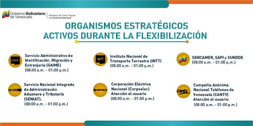 drodriven2's tweet photo. Así como lo informó el Pdte.@NicolasMaduro, a partir de mañana hasta fin de año se mantiene el esquema de flexibilización ampliada en el país con la activación d 53 sectores económicos.En enero, Venezuela retoma el exitoso método del 7+7 Plus para seguir dando la batalla al virus https://t.co/G7Wnc8QxwN