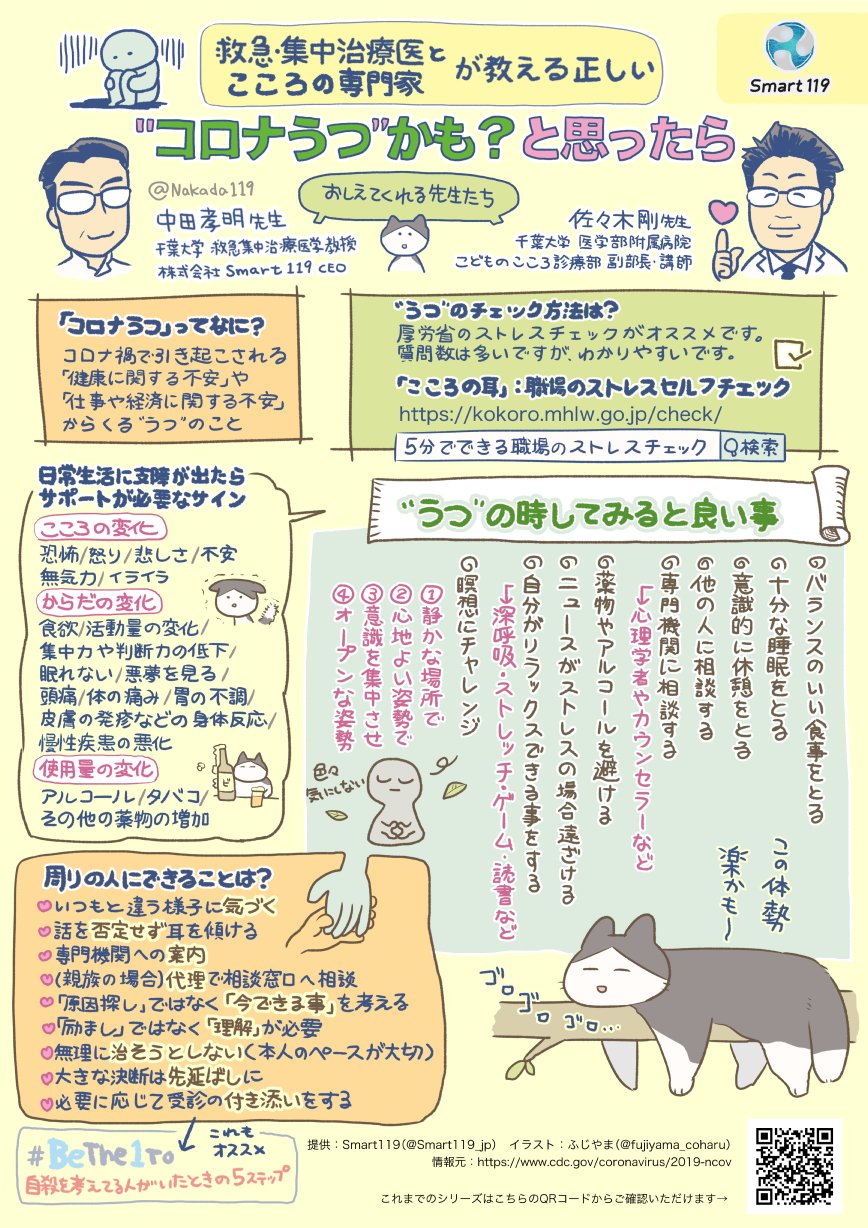 コロナうつ Twitter Search Twitter