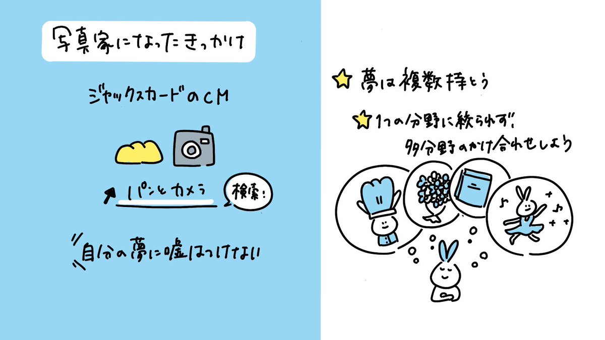 しおりん グラレコする人 Shiorin Grp Twitter しおりん グラレコする人 Shiorin Grp Twitter