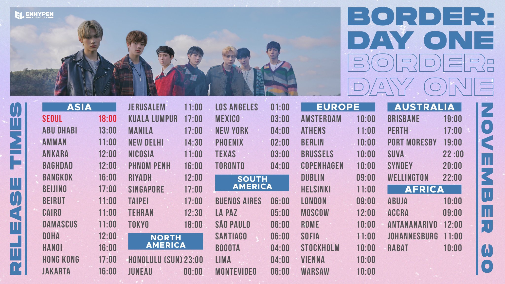 ENHYPEN Charts on Twitter "MelOn Artist Chart • Male Groups 25