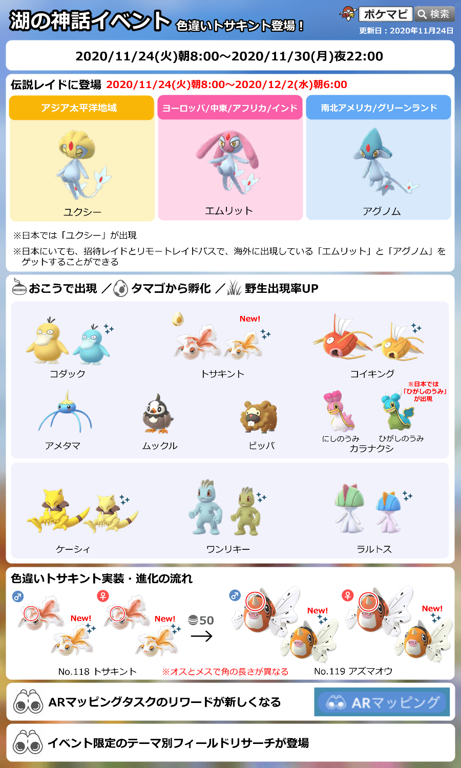 Twitter এ ポケモンgo攻略情報 ポケマピ 湖の神話イベントは 本日11 30 月 22時まで Uma伝説レイドは12 2 水 朝6時まで 色違いトサキント調査の現時点の集計結果はこのようになっています ご協力ありがとうございます 調査 みんなの結果ログ T