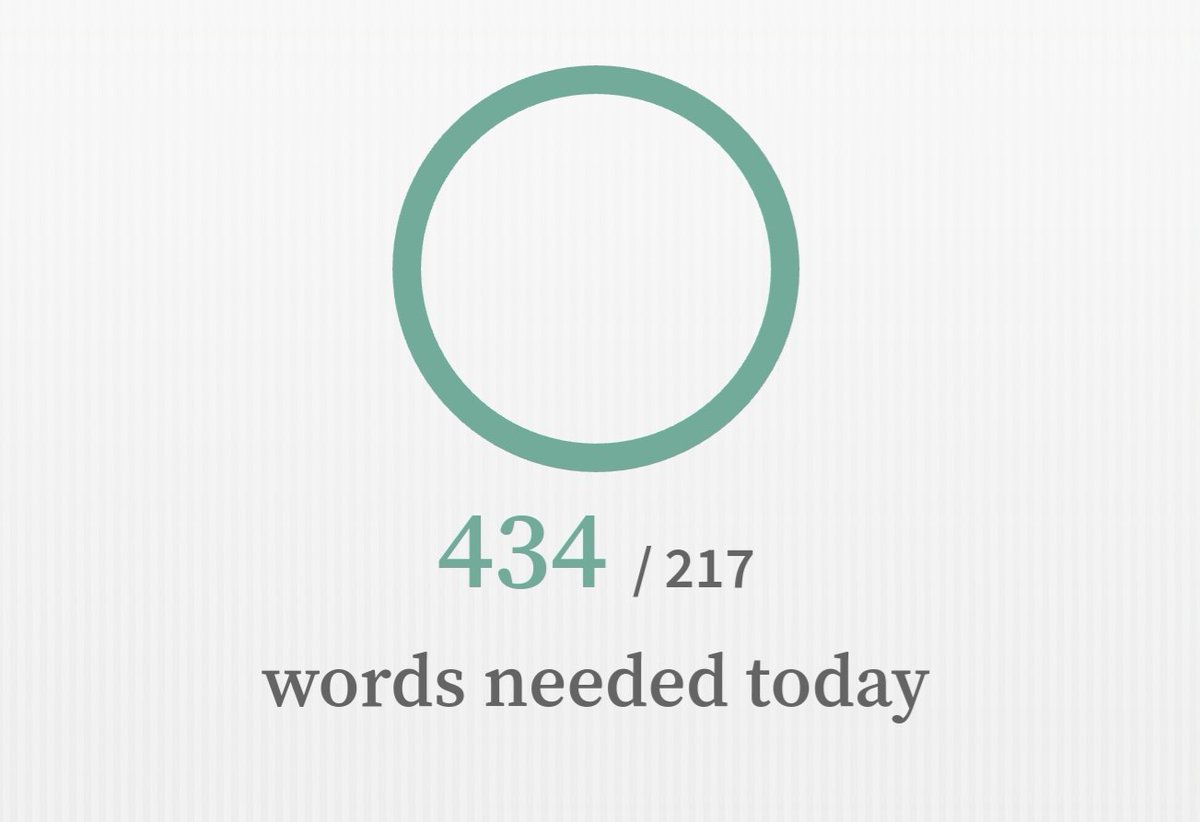 viricrespo's tweet photo. Day 29! I'm actually done but tomorrow imma look through and see if anything needs to be added #NaNoWriMo https://t.co/fMjCxvxMP1