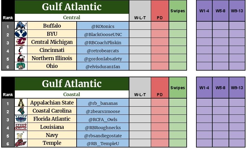 Retro College Football Association tweet media