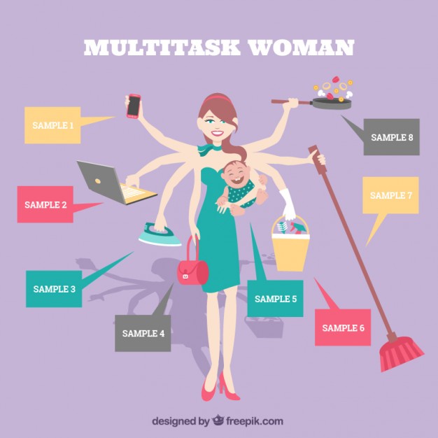1- Kadınların multitasking (birden çok işi/görevi aynı anda yapma) konusunda doğal bir yeteneğe sahip olduğu görüşü bir klişedir ve kadınların üzerine daha fazla angarya yüklenmesine hizmet eder. Multitasking birincil olarak ev kadınlığı ile ilişkilidir; kadının hem çocuk...