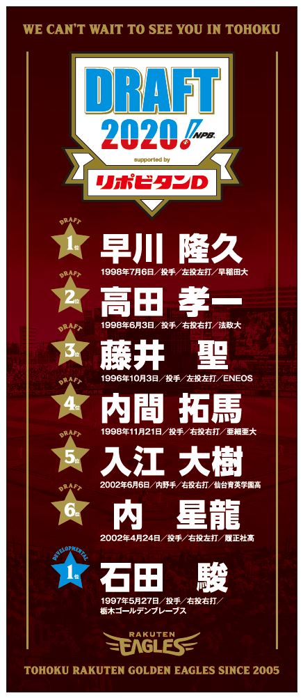 eagles_shop's tweet image. 今年も発売します☝🏻先日の2020ドラフト会議にて🦅指名された7選手🦅が記載された✨ドラフト指名記念タオル✨1枚1,600円(税込)です😉数量限定で12/5(土)からグッズショップ各店でご購入可能👍ドラフト会議の記念に是非GETしてください📢
#rakuteneagles #DRAFT2020