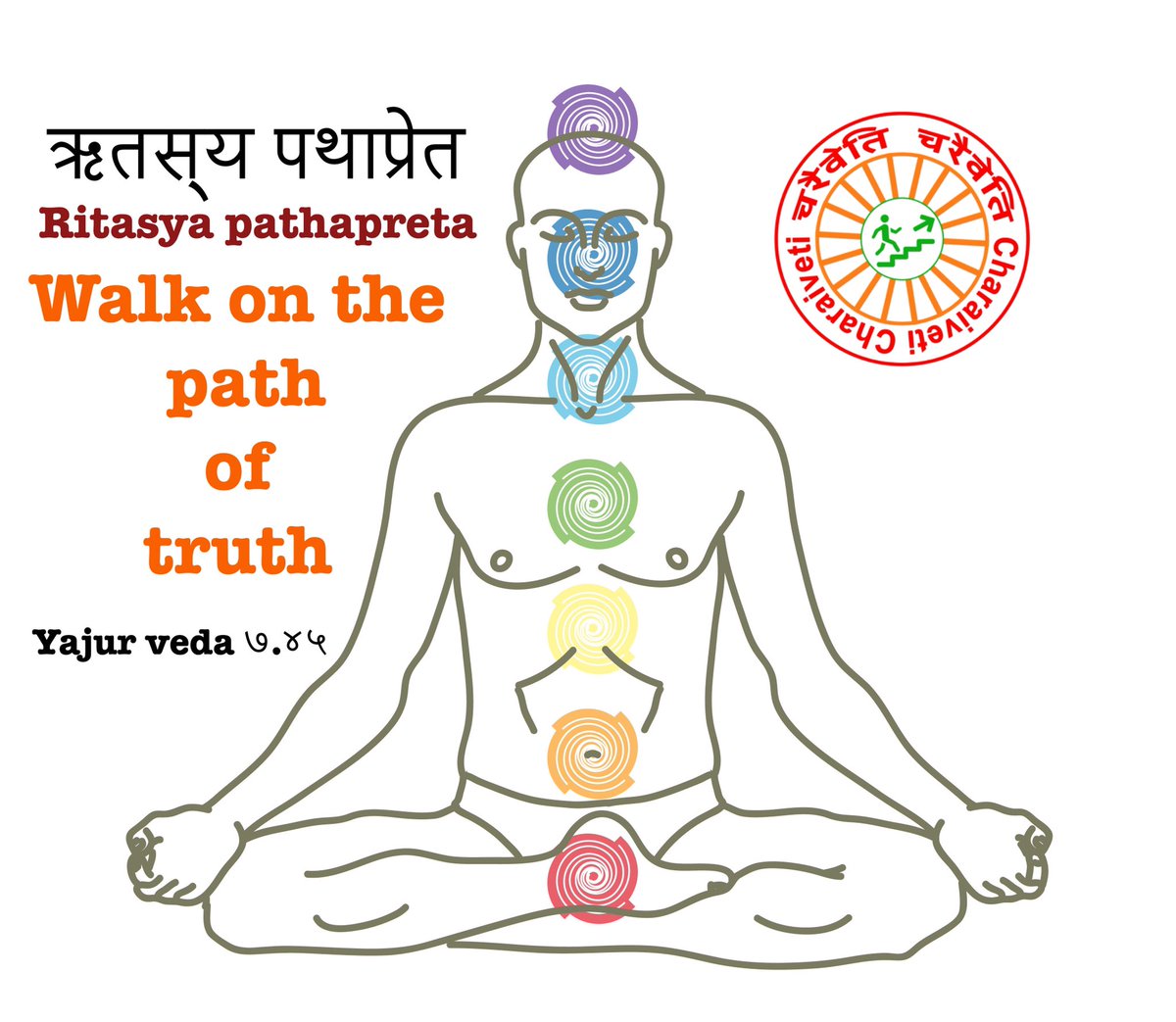 Iteachmath2's tweet image. #yajurveda #truth