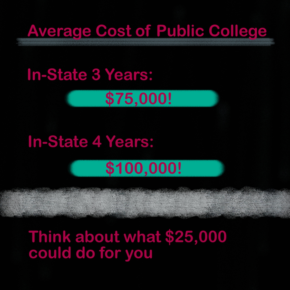 LearnsmartN's tweet image. Learn how to voice your opinions and speak out about the importance of your time in school. #timeismoney #smarteducation #learnsmartnothard