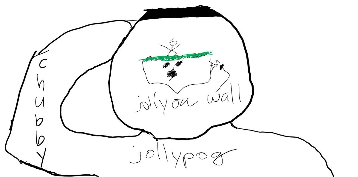 Balloonpoop2's tweet image. @JollyHypeman @Jollybh_ Yoo you like my sick jollypog fanart?