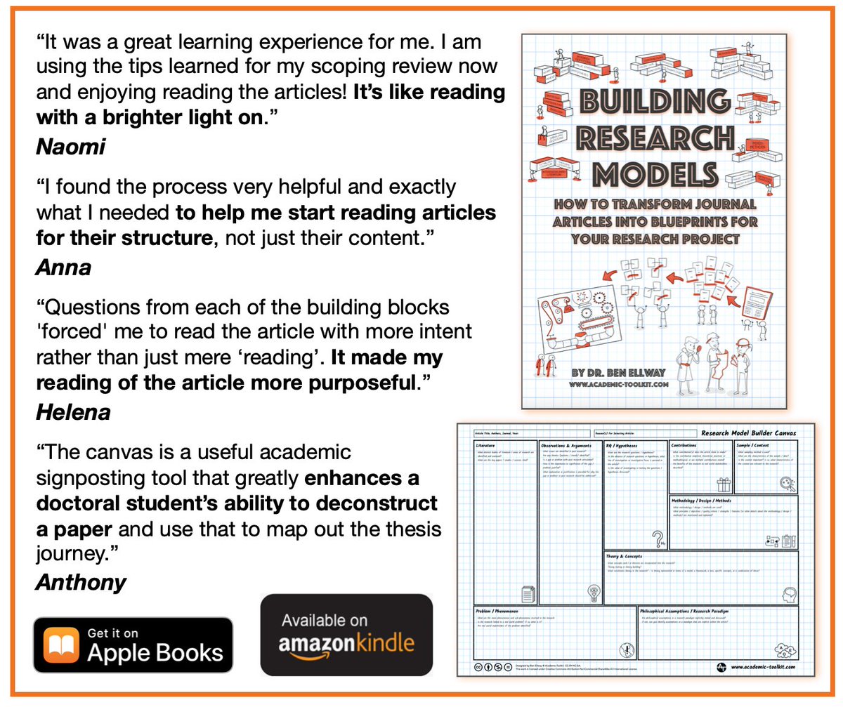 AcademicToolkit's tweet photo. Do you want to learn how to read journal articles more purposefully - like reading with a brighter light on? https://t.co/nvysh7m1zM #phdlife #literature_review #Researchpapers #phdchat #research https://t.co/xhm4Ns2YM5