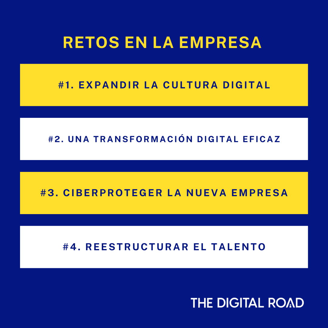 TheDigital_Road's tweet photo. Empezamos con una gran reflexión que nos dejó Pedro Redondo: los retos a los que se enfrentan las empresas 👇

1️⃣ Expandir la cultura digital.
2️⃣ Una transformación digital eficaz.
3️⃣ Ciberproteger la nueva empresa.
4️⃣ Reestructurar el talento. https://t.co/rFnNzggwGs