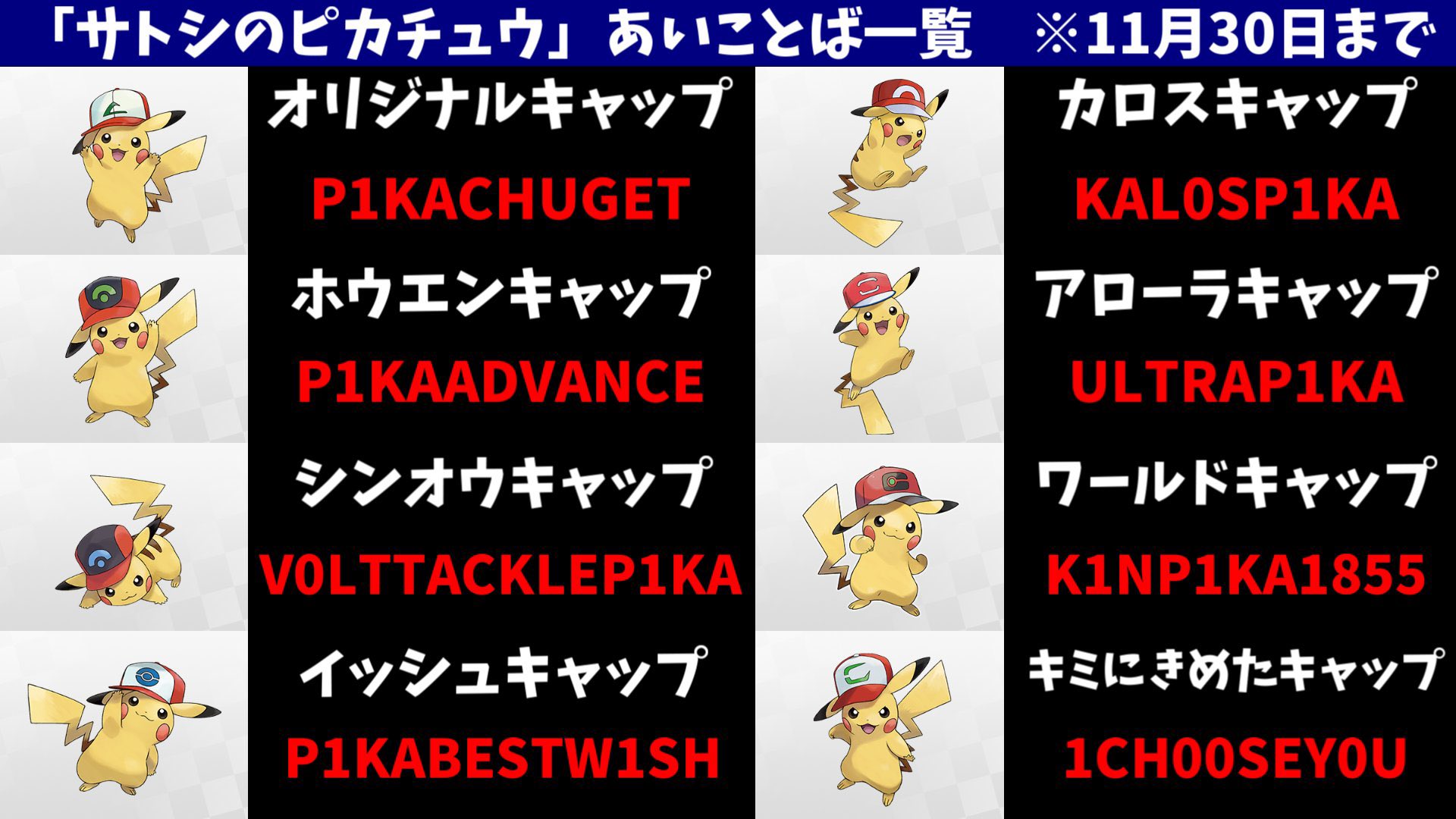 ヒロ サトシのピカチュウ配信 今日の23 59までだから 合わせて幻のポケモンゲット チャレンジのシリアルコード65データ分 5枚分 を入れ込んだ サファリとコンペボールのストックが増えたのは嬉しい T Co F2gwvyjenv Twitter