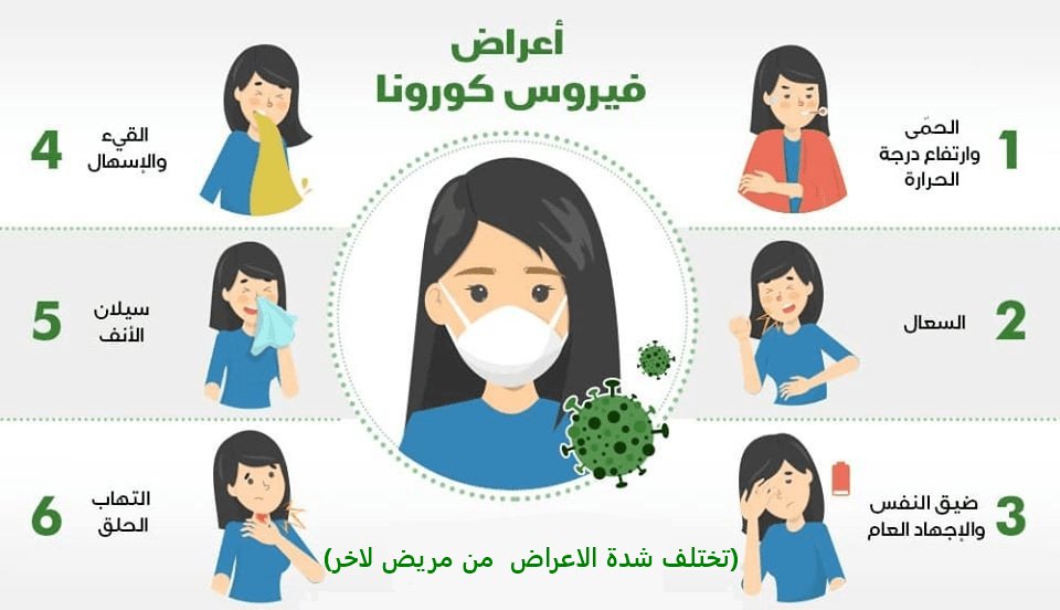 #CSP 
#سلامتك_أولاً
