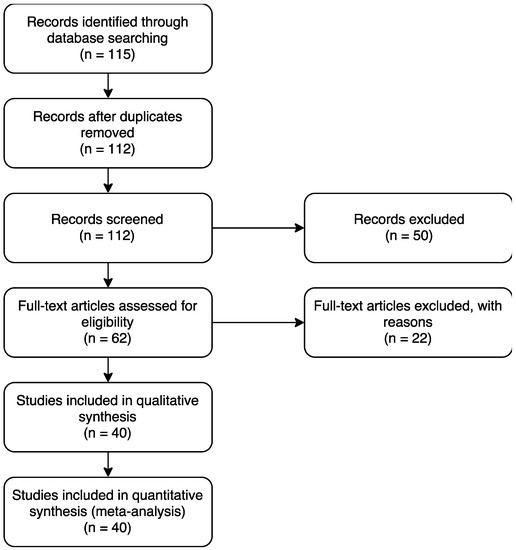Sensors MDPI (@sensors_mdpi) on Twitter photo Recognition of #ActivitiesofDailyLiving Based on Environmental Analyses Using Audio #FingerprintingTechniques: A Systematic Review
by Ivan Miguel Pires et al. <a href="/suspin76/">SuS</a> <a href="/UnivPoliMarche/">UnivPM</a> <a href="/zeftim/">Eftim</a> <a href="/nunomgarcia/">Nuno M. Garcia</a> <a href="/COST_SheldON/">COST ACTION CA16226: Smart Habitat for the Elderly</a> <a href="/COSTprogramme/">COST</a> <a href="/itnewspt/">Instituto de Telecomunicações</a> <a href="/UBI_pt/">Univ. Beira Interior</a>
👉mdpi.com/1424-8220/18/1… Recognition of #ActivitiesofDailyLiving Based on Environmental Analyses Using Audio #FingerprintingTechniques: A Systematic Review
by Ivan Miguel Pires et al. <a href="/suspin76/">SuS</a> <a href="/UnivPoliMarche/">UnivPM</a> <a href="/zeftim/">Eftim</a> <a href="/nunomgarcia/">Nuno M. Garcia</a> <a href="/COST_SheldON/">COST ACTION CA16226: Smart Habitat for the Elderly</a> <a href="/COSTprogramme/">COST</a> <a href="/itnewspt/">Instituto de Telecomunicações</a> <a href="/UBI_pt/">Univ. Beira Interior</a>
👉mdpi.com/1424-8220/18/1…