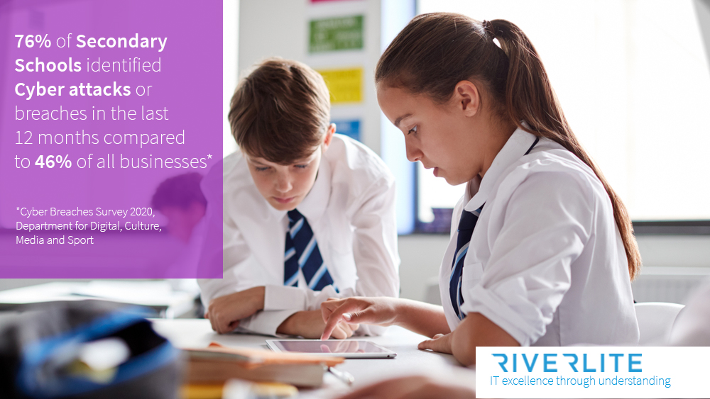 76% of Secondary Schools identified cyber attacks or breaches in the last 12 months compared to 46% of all businesses
riverlite.co.uk/cyber-security…

#cybersecurity #educationaltechnology #schoolmanagement #secondaryschool #highereducationleadership #schoolleaders