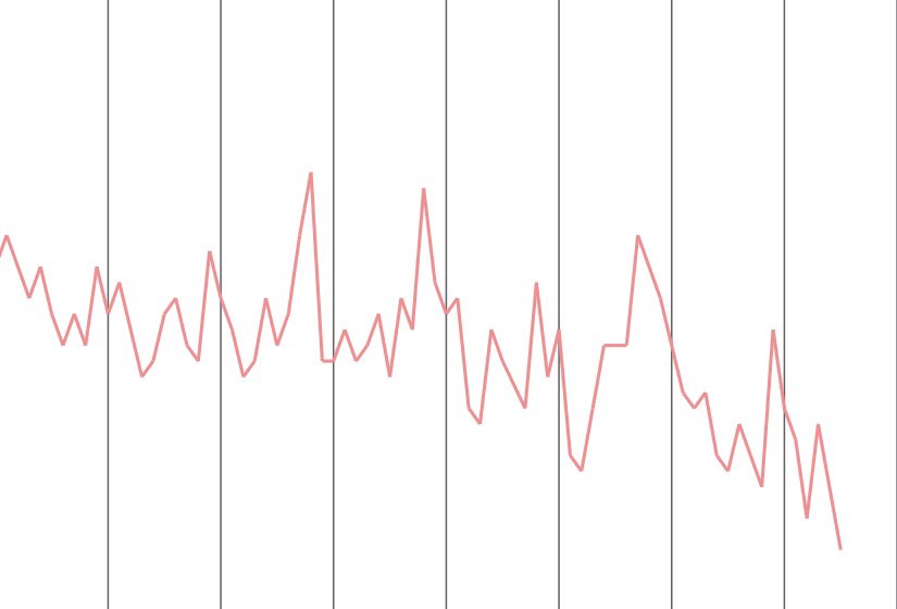 しぶとい中川翔子 ちょっと体重おちた なぜか と思ったら多分きのう 3回公演でぼよよん行進曲で飛びまくったからに違いないと思う 痩せるぜーーーあれは