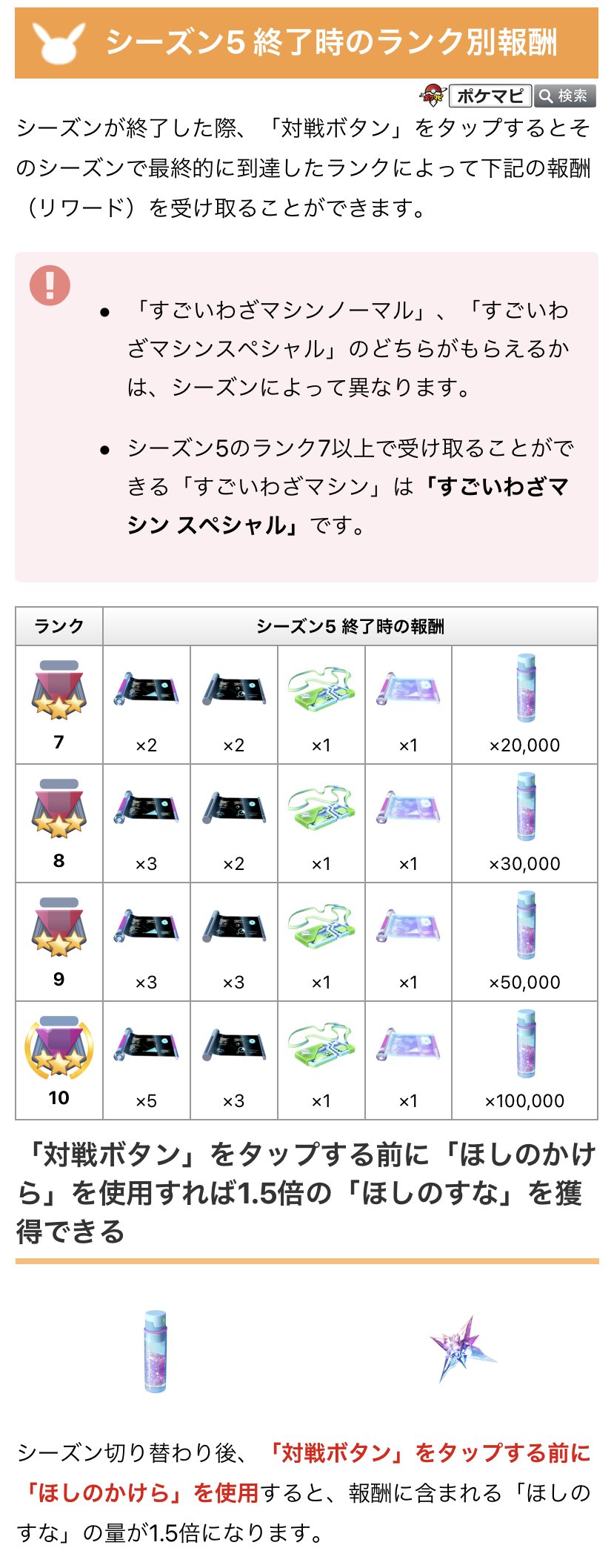 ポケモンgo攻略情報 ポケマピ Goバトルリーグシーズン5は 年12月1日 火 朝6時で終了 シーズン切り替わり後 対戦ボタン をタップする前に ほしのかけら を使用すると 報酬に含まれる ほしのすな の量が1 5倍になります シーズン5開催