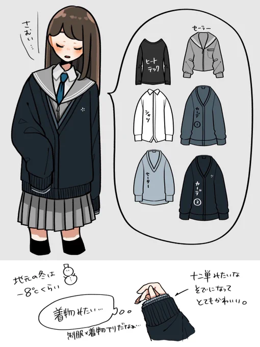 カーデの累をひそかに楽しんでた学生時代の思い出的ならくがき? 