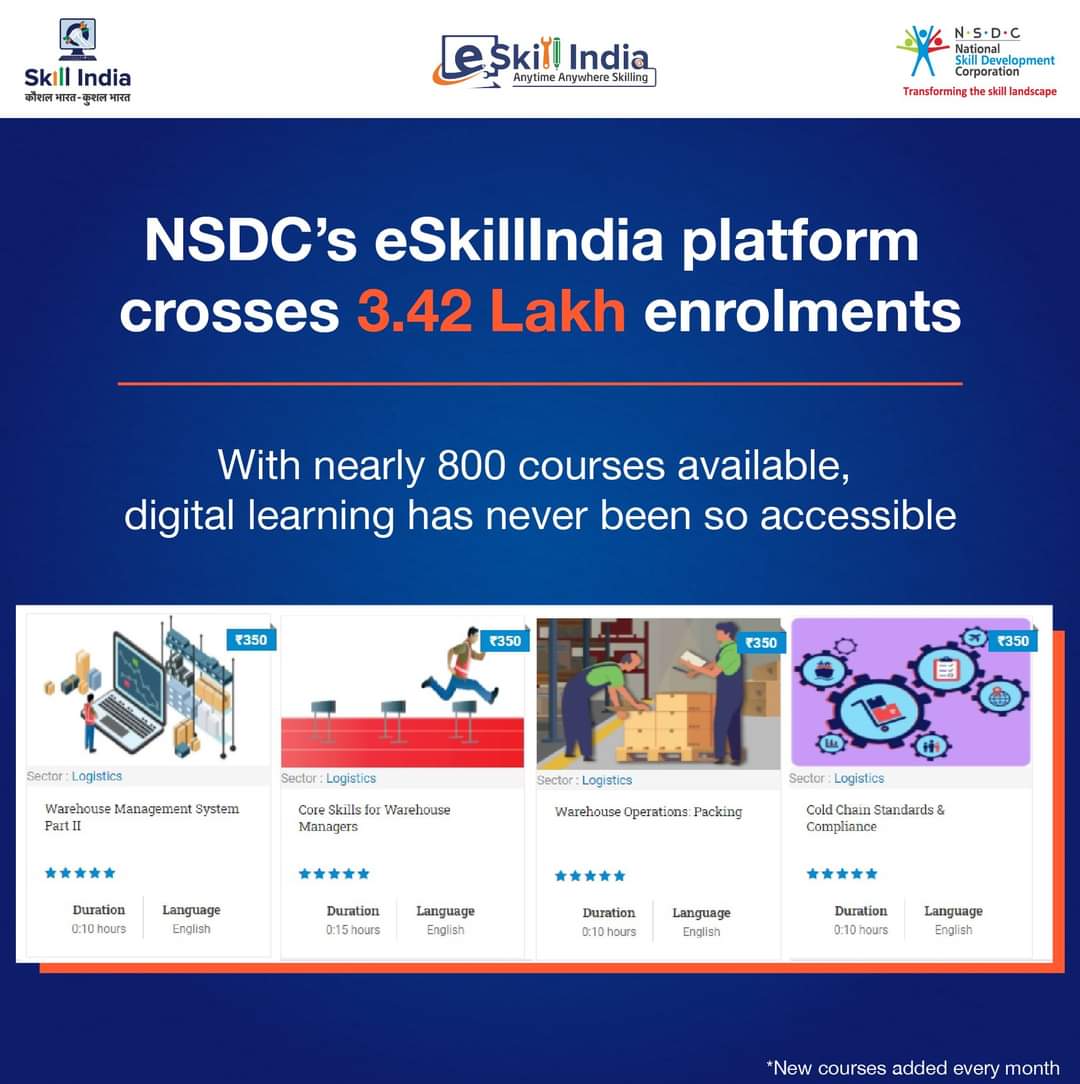 NSDCIndia's tweet photo. Underscoring the importance of online skilling, NSDC's digital skilling platform #eSkillIndia has crossed 3.42 lakh enrolments. NSDC is investing in new technologies and has 795+ courses available in a range of sectors. To know more, visit https://t.co/8PngH6tqgM https://t.co/xpBm36nAgU