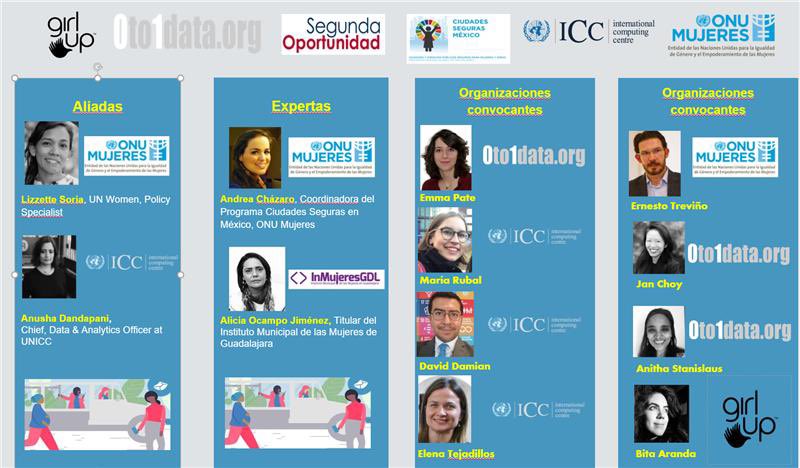 tejadicos's tweet photo. Impaciente por empezar el #Ideaton de Guadalajara (México) y escuchar y compartir experiencias.
@ONUMujeresMX, @unicc_ict, #espaciopublico, #Guadalajara, #SeguridadCiudadana, #COVID19 https://t.co/2Dg9fP1vvc