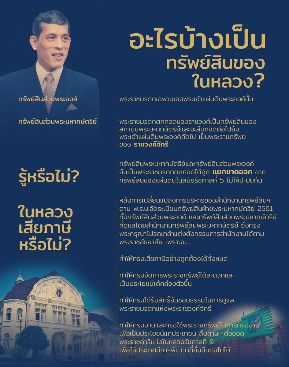 prd_official's tweet photo. อินโฟกราฟิก เข้าใจง่ายเกี่ยวกับทรัพย์สินส่วนพระมหากษัตริย์ ถือเป็นนิติบุคคล/เอกชน ไม่สังกัด สำนักพระราชวัง
ส่วนพระคลังข้างที่ สังกัด สำนักพระราชวัง

CR ข้อมูล: ผู้ช่วยศาสตราจารย์ ดร. อานนท์ ศักดิ์วรวิชญ์
ติดตามข่าวสารและกิจกรรมเทิดทูนสถาบันได้ที่ Facebook: https://t.co/IjWmjIvu8C https://t.co/lpHvrTM496