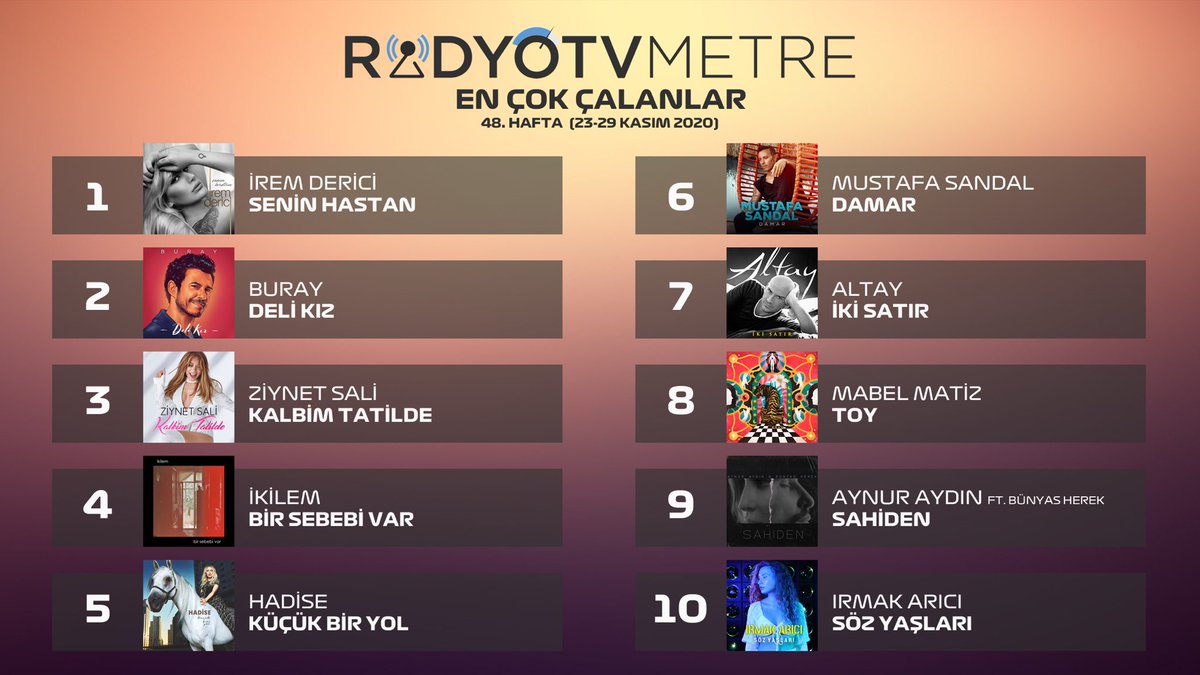 RadyoTvMetre tweet media