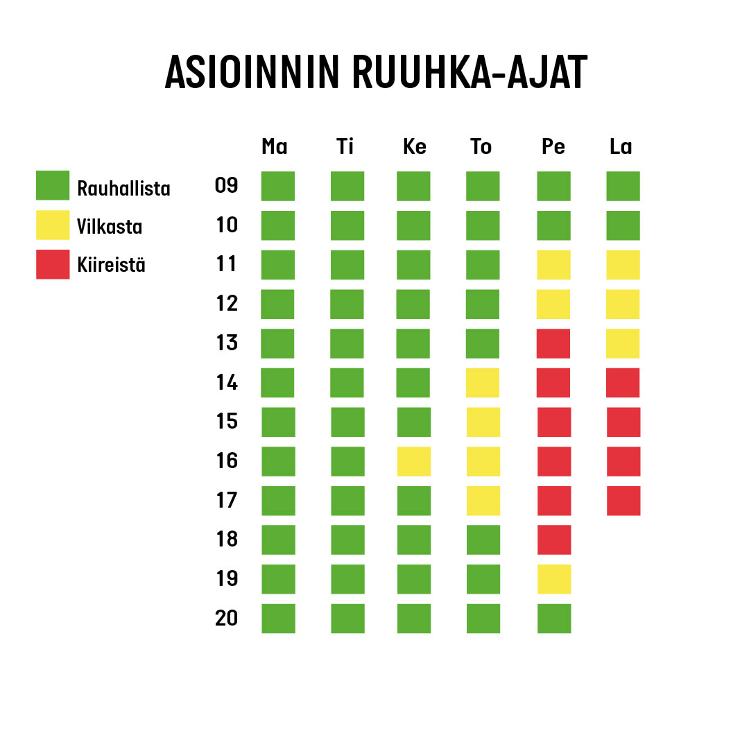 #Turvaväli'llä on väliä. Milloin kannattaa asioida Alkossa? Jos mahdollista, niin ajoita asiointisi rauhallisimmille tunneille. Näin pystymme paremmin pitämään kiinni turvaväleistä. Katso muistilista turvallista asiointia varten alko.fi/turvallista-as…. #asiointi #koronafi #Alko
