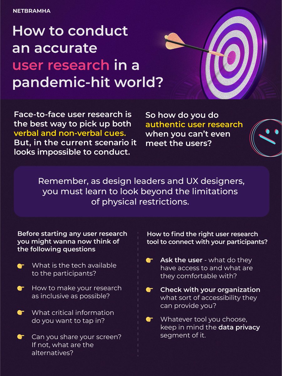 netbramha's tweet photo. If you are a #UXdesigner or #researcher wondering how to do #userresearch right in a world where F2F meetings with users are impossible, we have a few #techniques that will help you stay ahead.
#designleaders #design #uxdesign #uxresearch #pandemic #design2020 #designtrends https://t.co/Jg5zENVKEm