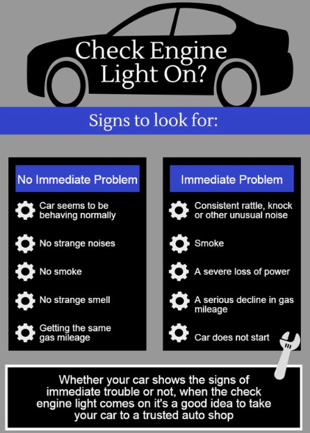 FUCCILLOSYRHYUN's tweet photo. It is important to bring your vehicle in for service if your check engine light is on! https://t.co/12n8jMPWRr