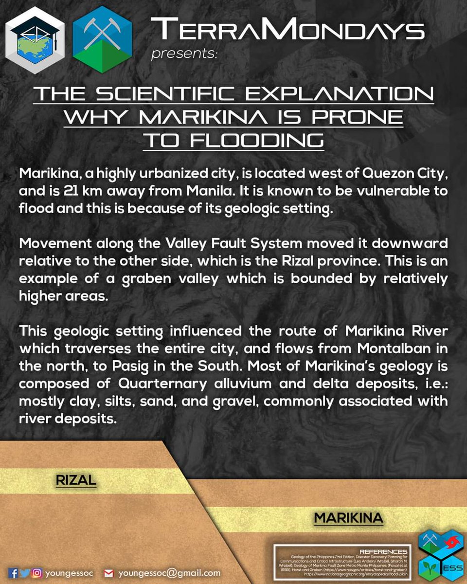 YESS Earth Academy: Terra Mondays! 
Presents: The Scientific Explanation Why Marikina is Prone to Flooding

Visit our FB page for more info: 
shorturl.at/jyDKY

#YESS
#EarthAcademy
#TerraMondays